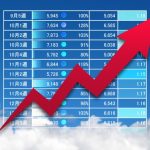 企業の成長コストのイメージ